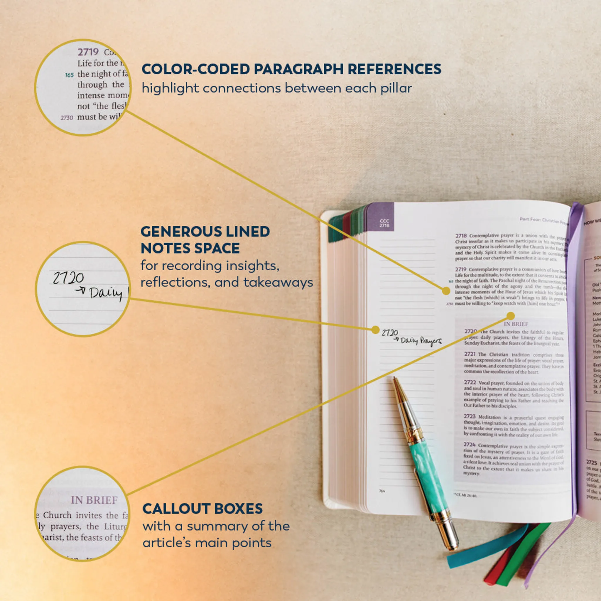 Catechism of the Catholic Church, Ascension Edition - Image 30