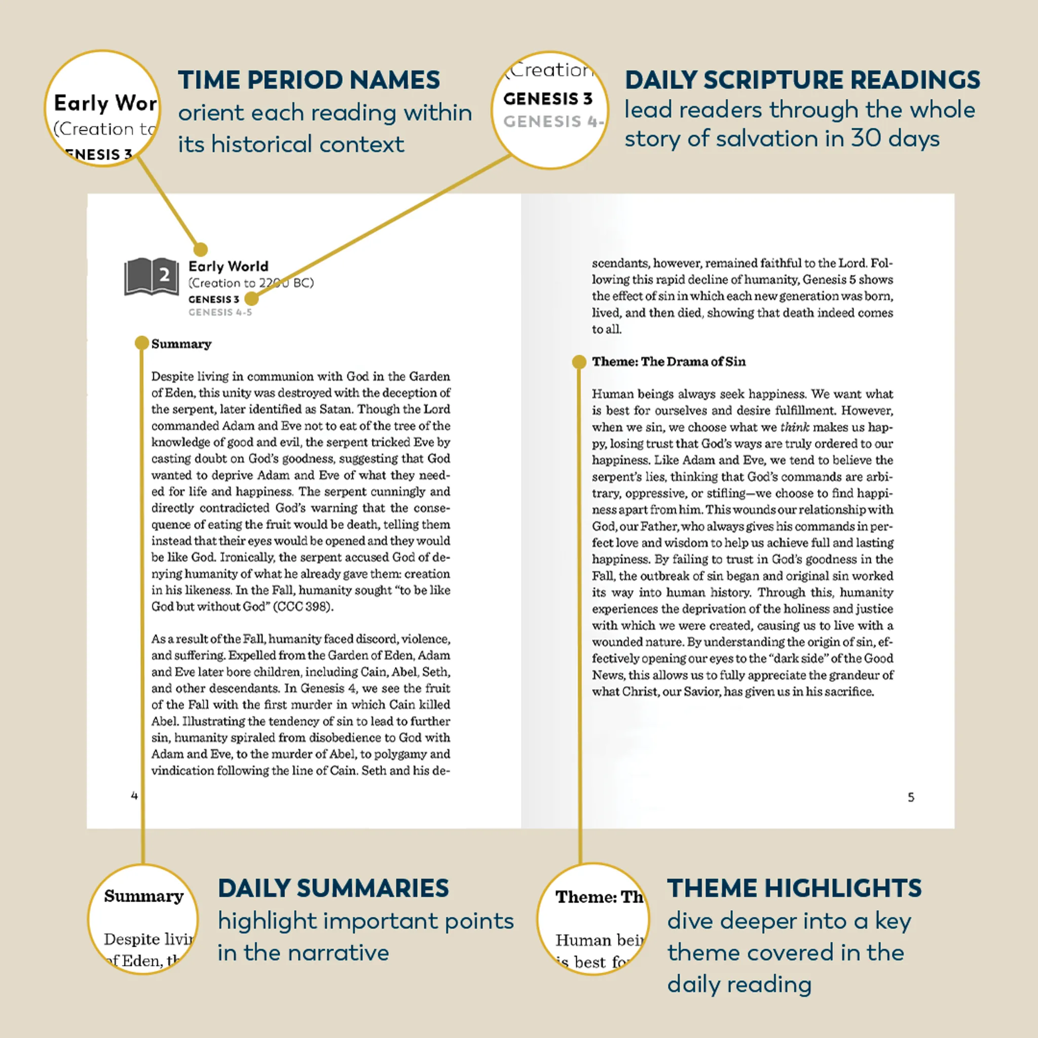 Getting Started With Scripture: A 30-Day Guide to Reading the Bible Without Confusion - Image 3