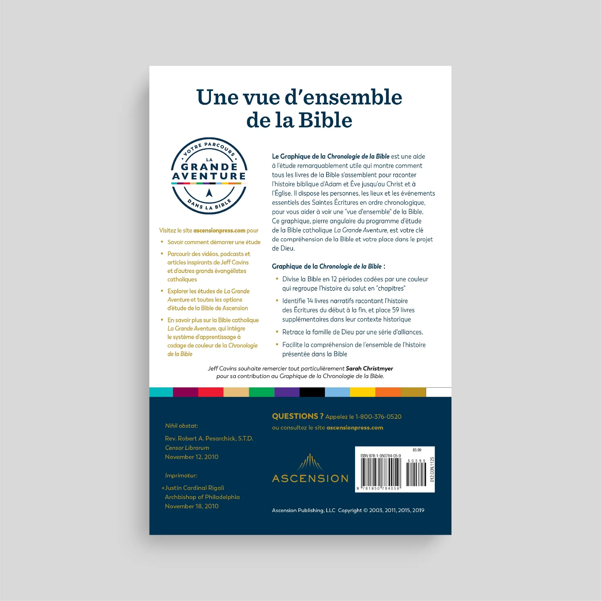 The Bible Timeline Chart - Image 15