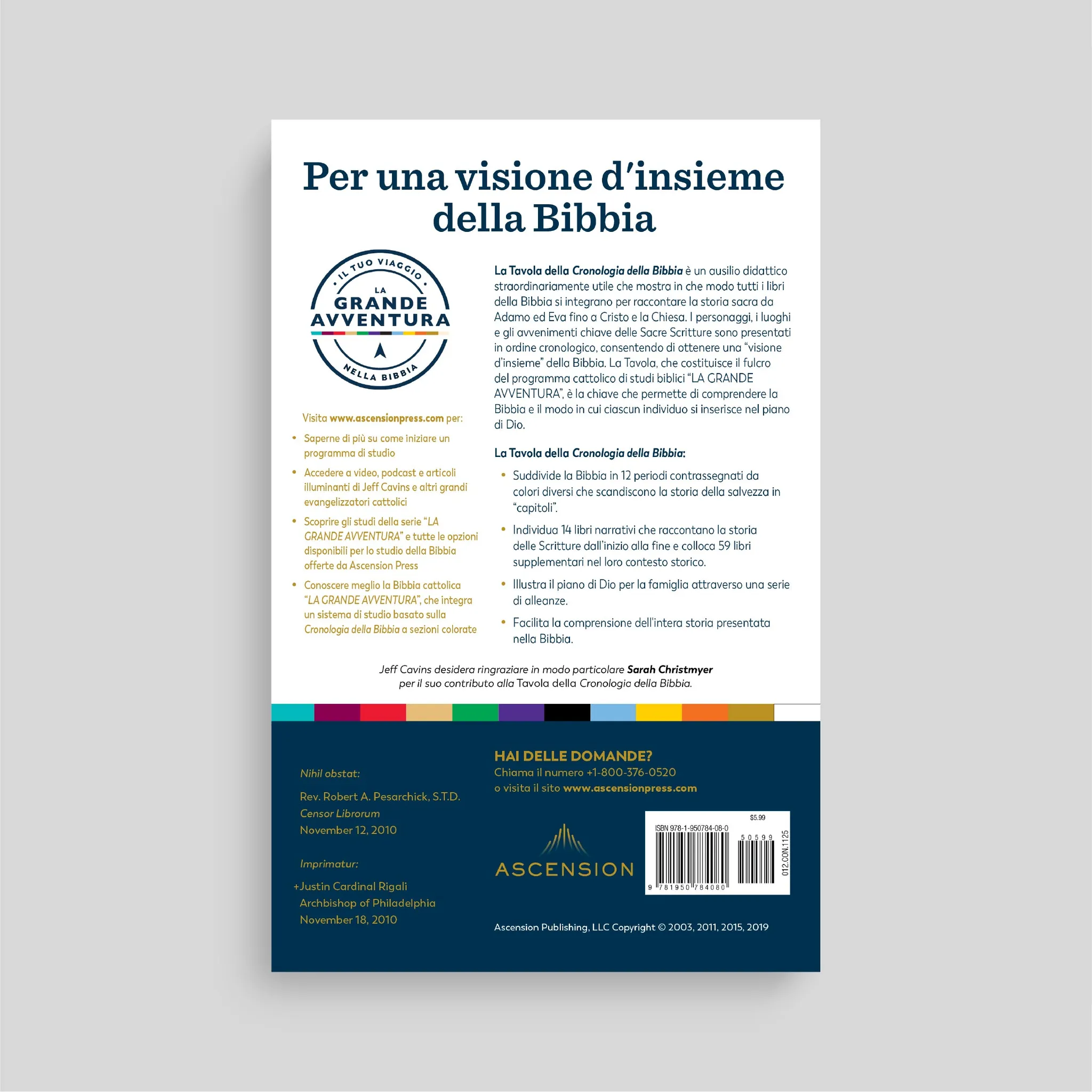 The Bible Timeline Chart - Image 21