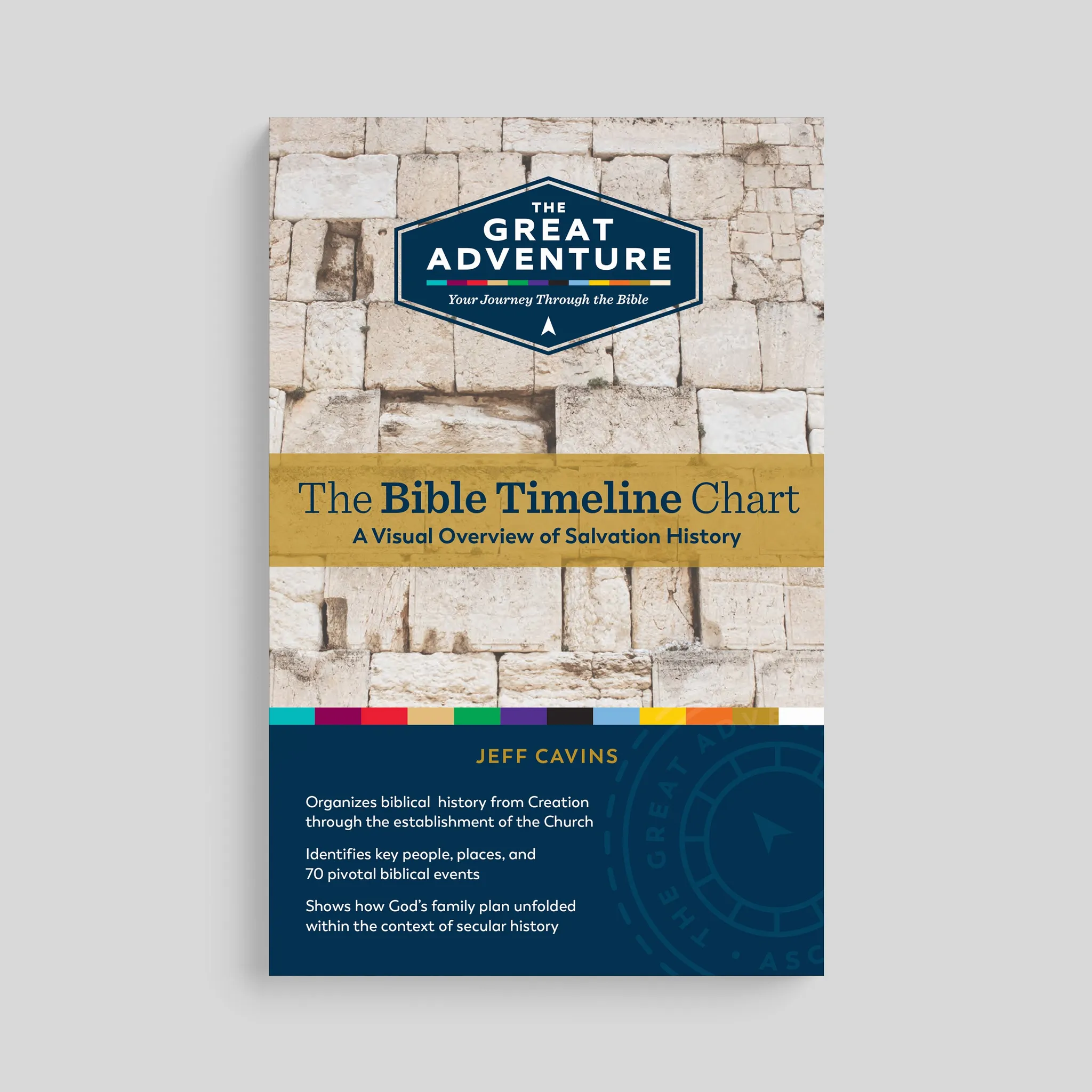 The Bible Timeline Chart - Image 4