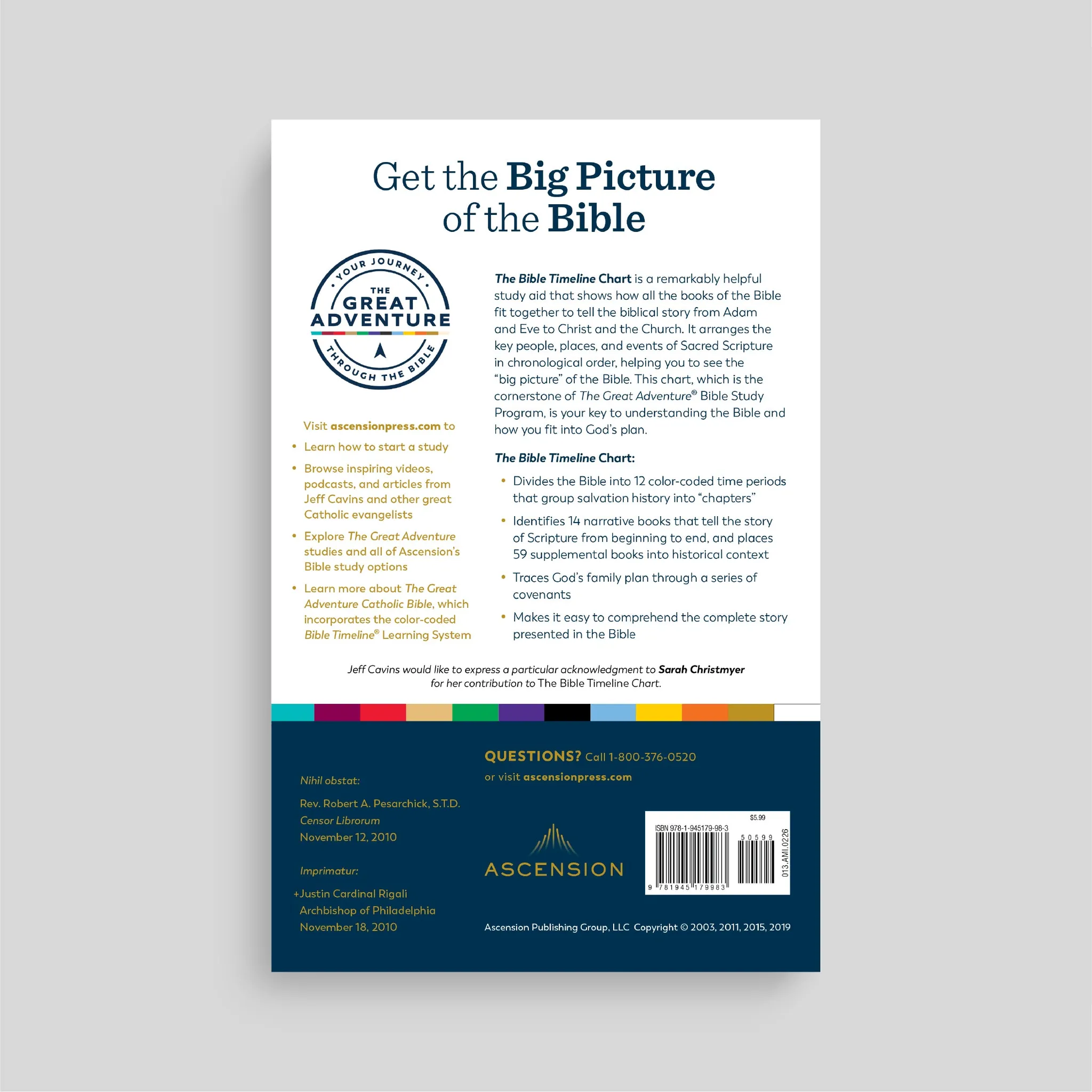 The Bible Timeline Chart - Image 5