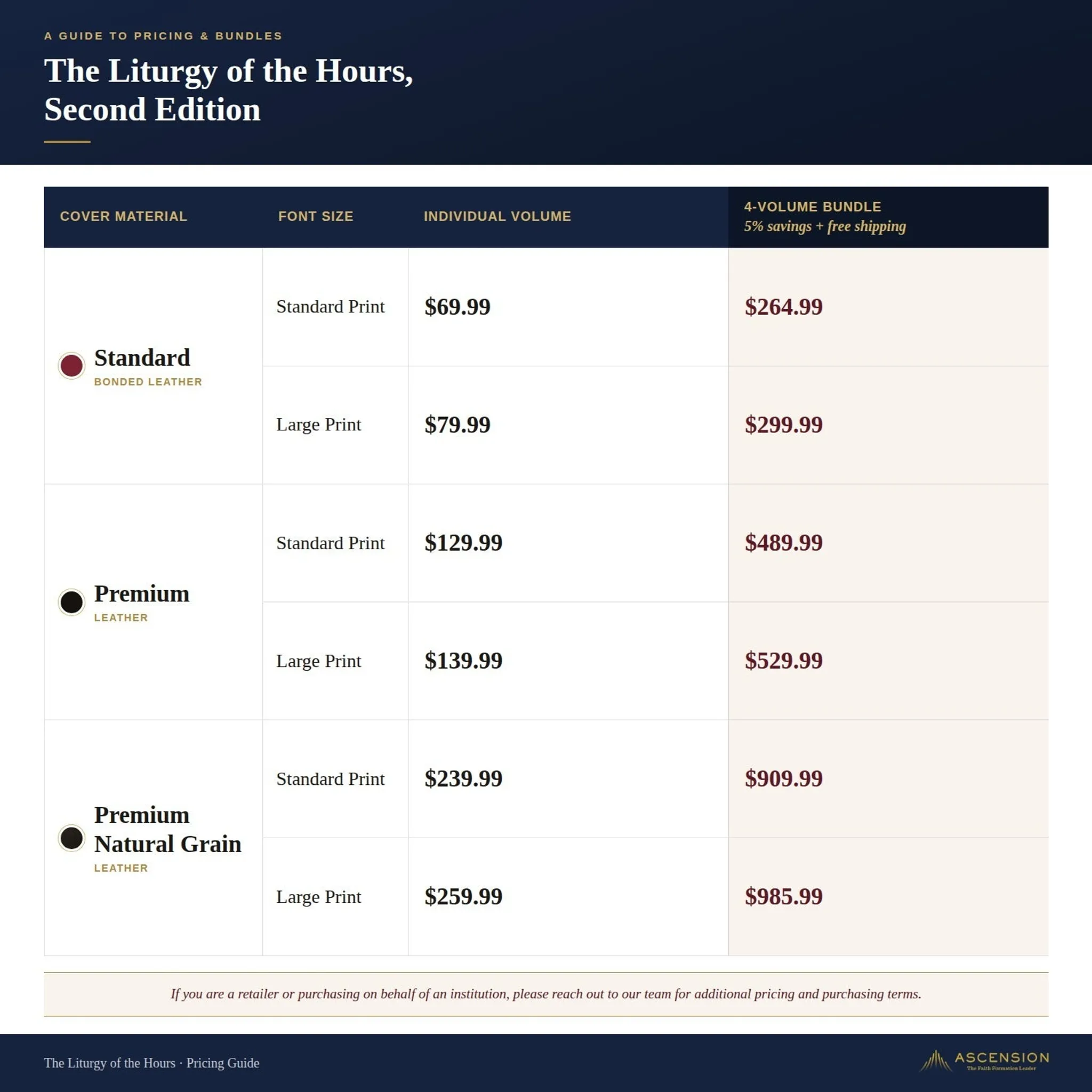 The Liturgy of the Hours, Second Edition - Volume I - Image 18