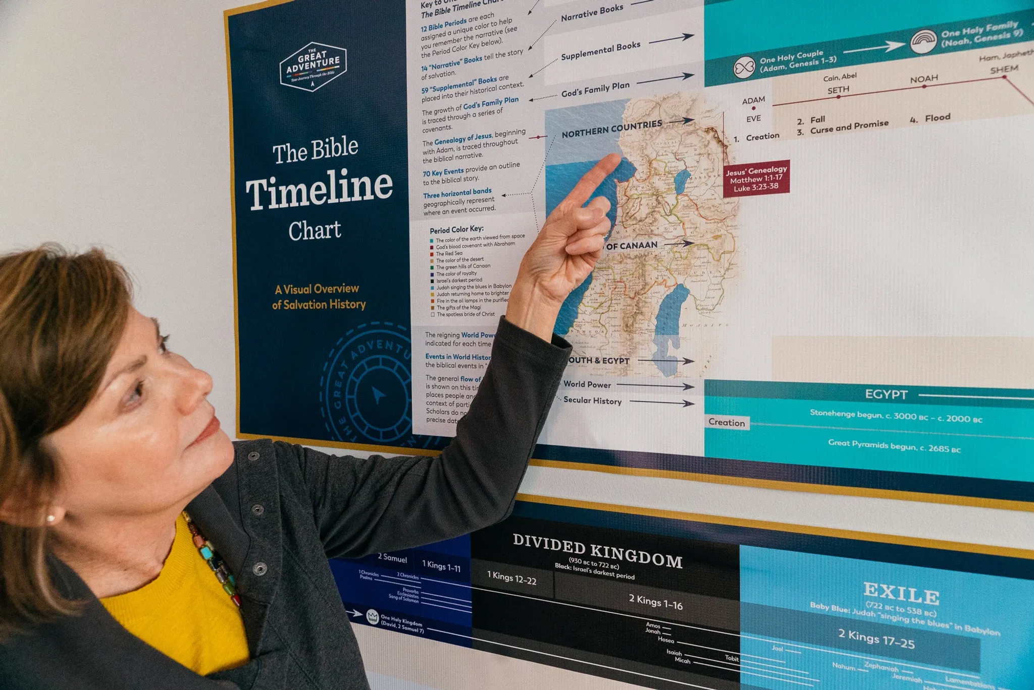 The Great Adventure Bible Timeline Wall Chart - Image 3
