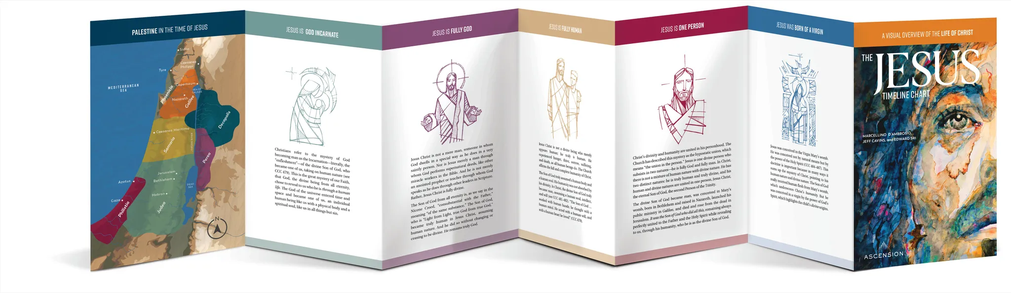 The Jesus Timeline Chart - Image 3